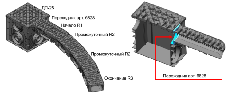 Лоток поворотный водоотводный S'park 2 пластиковый DN100 h70 с решеткой щелевой пластиковой кл. А15 (комплект)